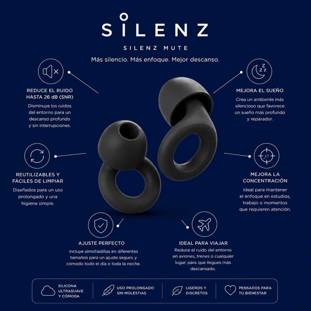 SILENZ™ | MUTE
